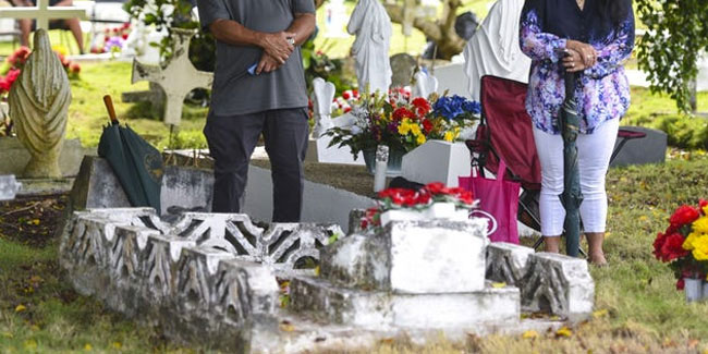 2 November - All Souls' Day 2 November - All Souls' Day
