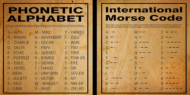 11 January - Learn Your Name in Morse Code Day 11 January - Learn Your Name in Morse Code Day