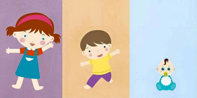 12 August - Middle Child's Day 12 August - Middle Child's Day