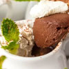 National Pots De Creme Day National Pots De Creme Day