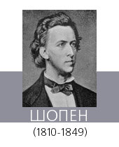 ШОПЕН (Chopin) Фридерик (1810—49)