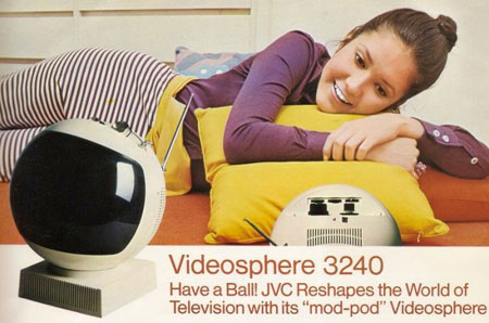 Videosphere 3240
