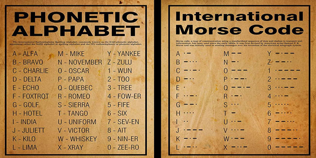 11 January - Learn Your Name in Morse Code Day